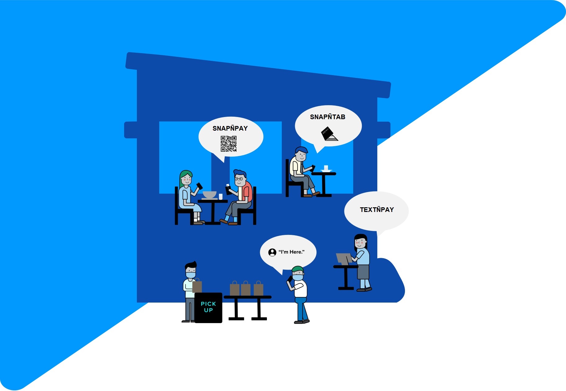 KaChing Payments complete ecosystem